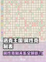 洛克王国世界属性克制表介绍