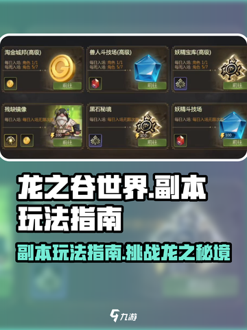 龙之谷世界副本怎么玩介绍截图1