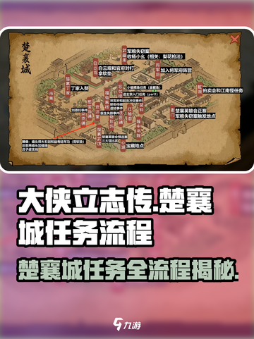 大侠立志传楚襄城攻略介绍截图1