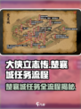 大侠立志传楚襄城攻略介绍