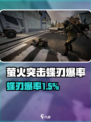 🎮萤火突击蝶刃爆率曝光！这概率太惊人了💥