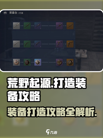 荒野起源打造装备攻略介绍截图1