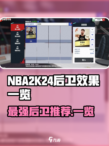 美职篮巅峰对决后卫推荐介绍截图1