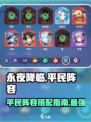 永夜降临🔥复苏平民最强阵容推荐！🎉
