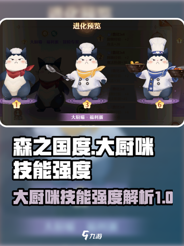 森之国度大厨咪怎么样介绍截图1