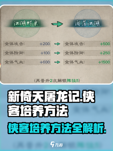 新倚天屠龙记手游侠客怎么培养介绍截图1