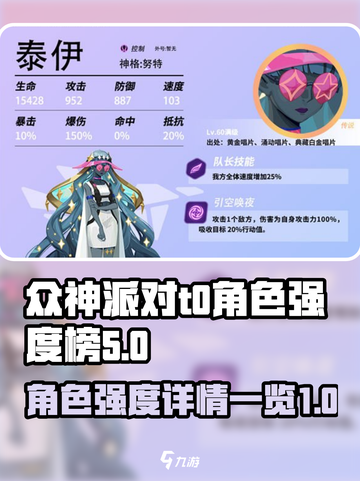 众神派对T0角色强度排行🔥游戏必备！截图1