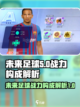 未来足球战力由什么构成介绍截图1