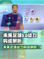 未来足球战力由什么构成介绍