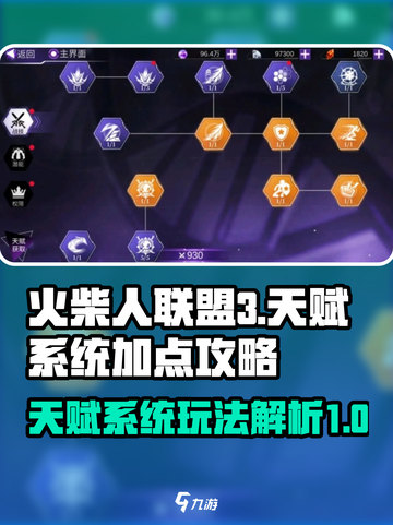 火柴人联盟3天赋系统怎么玩介绍截图1