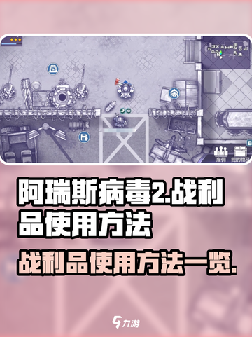 阿瑞斯病毒2战利品怎么用介绍截图1