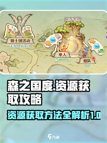 森之国度资源怎么获取攻略介绍截图1