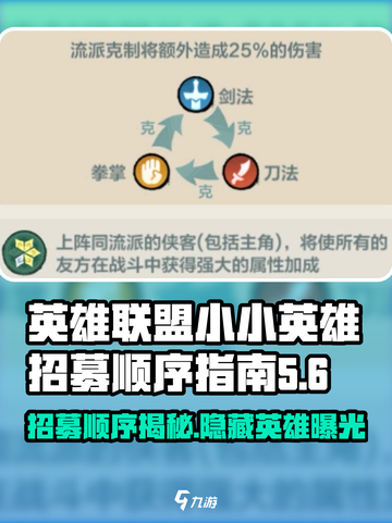 小小英雄招募顺序介绍截图1