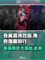 苍翼混沌效应人物强度排行介绍