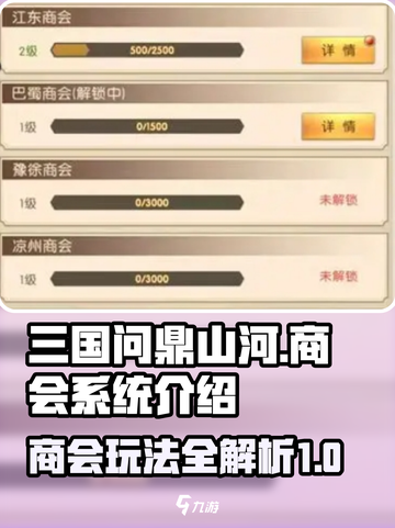 三国问鼎山河商会怎么玩介绍截图1