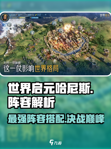 世界启元哈尼斯🔥超强阵容搭配，玩转游戏必备！截图1
