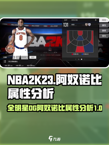 美职篮全明星OG阿奴诺比怎么样介绍截图1