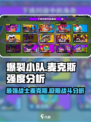 爆裂小队麦克斯怎么样介绍