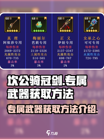 坎公骑冠剑专属武器怎么获得介绍截图1