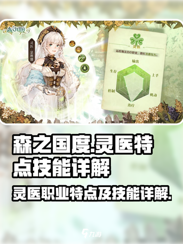 森之国度灵医怎么样介绍截图1