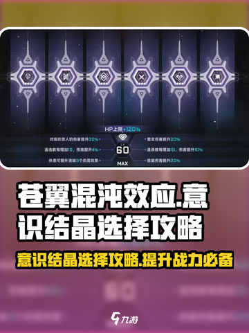 苍翼混沌效应意识结晶推荐攻略介绍截图1