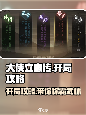 《大侠立志传》开局攻略，轻松搞定初始局面🔥截图1