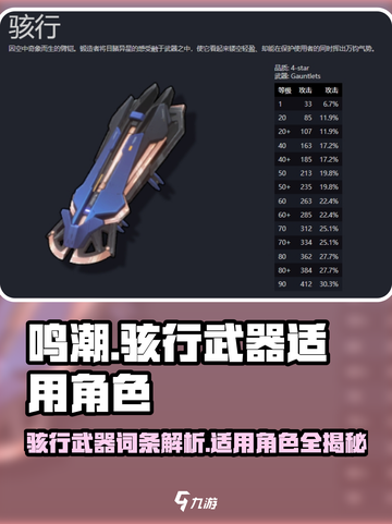 鸣潮⚡骇行武器超详解！这些角色用它简直无敌🔥截图1