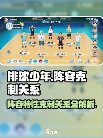 排球少年手游🔥阵容特性克制关系全揭秘！截图1