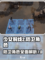 少前2防卫角色有哪些介绍