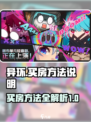 异环买房怎么买介绍