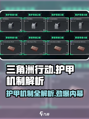 三角洲行动🔥护甲机制全解析！新手必看⚡截图1