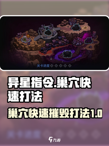 异星指令巢穴怎么打介绍截图1