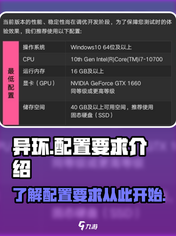 异环配置要求介绍介绍截图1