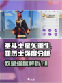 圣斗士星矢重生2亚历士怎么样介绍