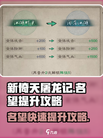 新倚天屠龙记手游名望怎么提升介绍截图1