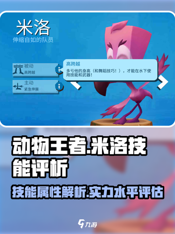 动物王者米洛什么水平介绍截图1
