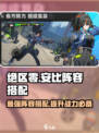 绝区零🔥安比阵容搭配推荐｜最强阵容分享🎉