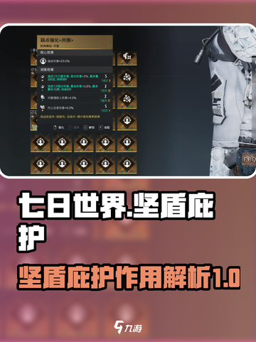 七日世界坚盾庇护介绍介绍截图1