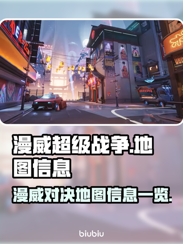 漫威争锋：🔥必玩地图全解锁！🎉截图1