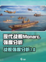 现代战舰Monarc怎么样介绍