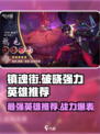镇魂街破晓厉害英雄有哪些介绍