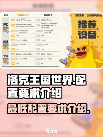 洛克王国世界配置要求是多少介绍截图1
