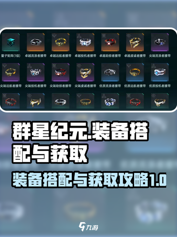 群星纪元✨装备搭配与获取攻略来啦！截图1