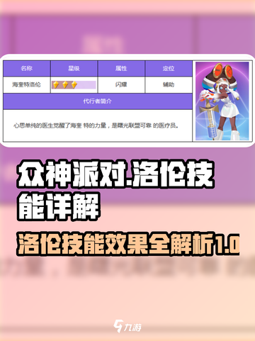 《众神派对》洛伦技能大揭秘💥🔥截图1