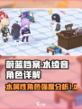 蔚蓝档案水绫音怎么样介绍