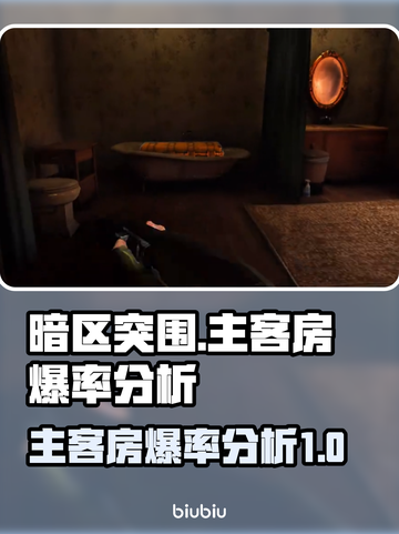 暗区突围(PC端)主客房爆率大揭秘💥截图1
