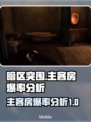 暗区突围(PC端)主客房爆率大揭秘💥