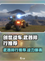 创世战车🔥武器排行与推荐，助你战场称霸！