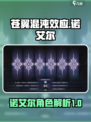 苍翼混沌效应诺艾尔是谁介绍