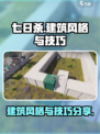 七日世界建筑风格有哪些介绍